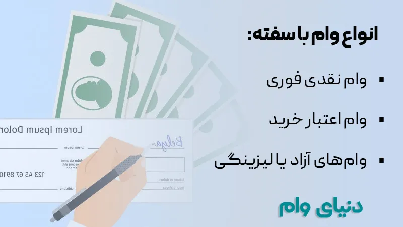 انواع تسهیلات با سفته جهت خرید اعتباری یا نقدی